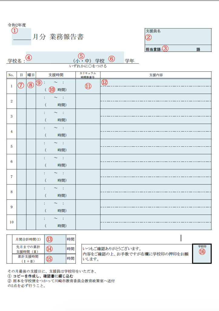 業務報告書の書き方 Cec 日本語指導初期支援