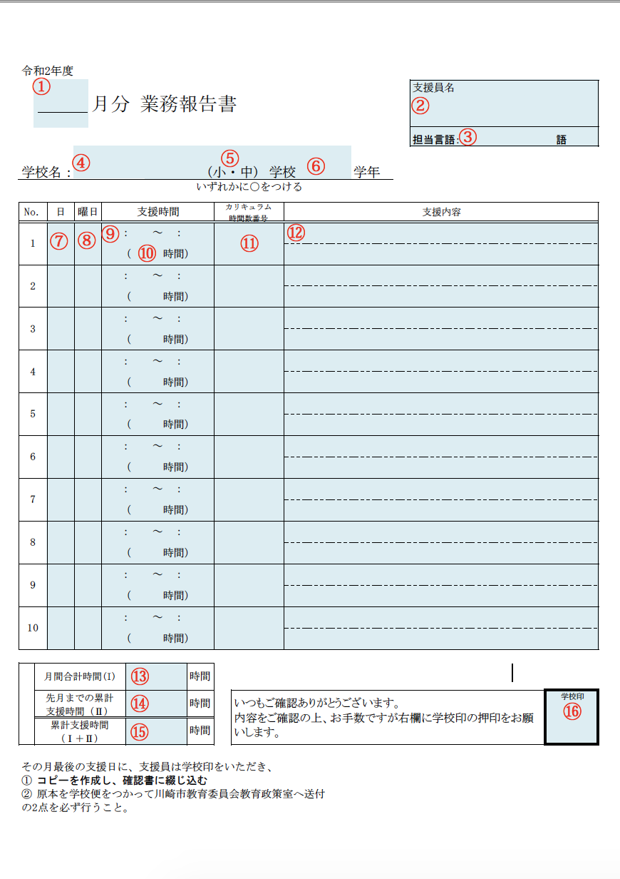 業務報告書の書き方 | CEC日本語指導